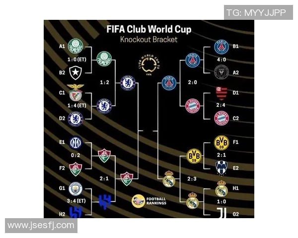 世俱杯:弗鲁米嫩塞VS切尔西 比分分析_19684 世俱杯:弗鲁米嫩塞VS切尔西 比分分析_19684