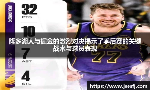 隆多湖人与掘金的激烈对决揭示了季后赛的关键战术与球员表现