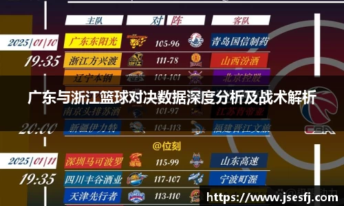 广东与浙江篮球对决数据深度分析及战术解析