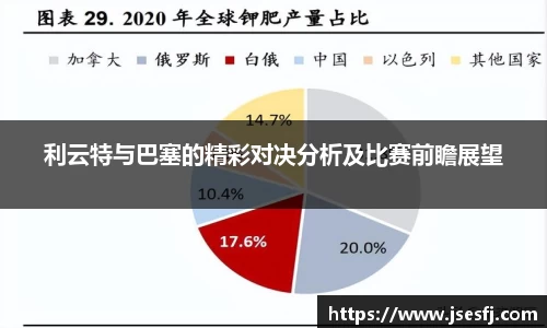 BB贝博艾佛森